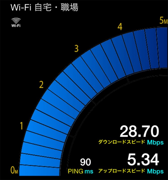wimax2plus