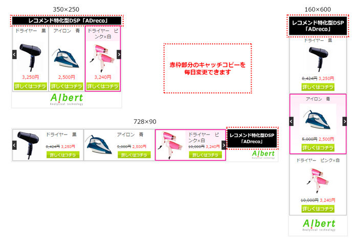 株式会社ALBERTのプレスリリース画像