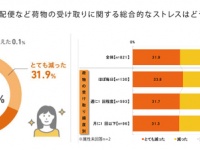 株式会社ナスタのプレスリリース画像