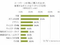 株式会社NEXERのプレスリリース画像