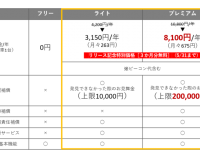 株式会社ペダルノートのプレスリリース画像
