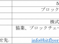 株式会社bitFlyerのプレスリリース画像