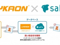 LYKAON株式会社のプレスリリース画像