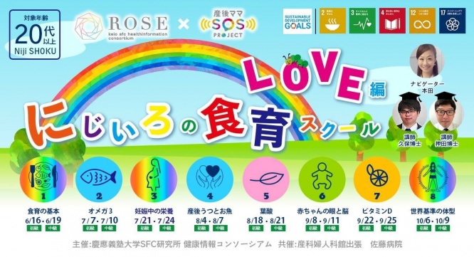 慶應義塾大学 SFC 健康情報コンソーシアムのプレスリリース画像