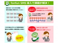 株式会社FunFusionのプレスリリース画像