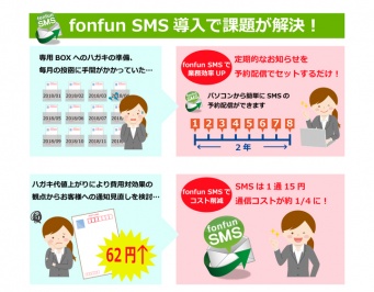 株式会社FunFusionのプレスリリース画像
