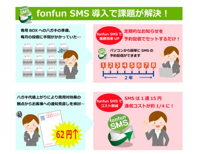 株式会社FunFusionのプレスリリース画像