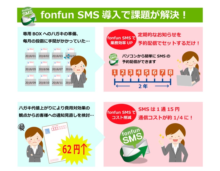 株式会社FunFusionのプレスリリース画像
