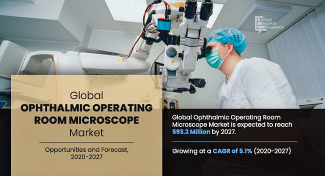 株式会社グローバルインフォメーションのプレスリリース画像