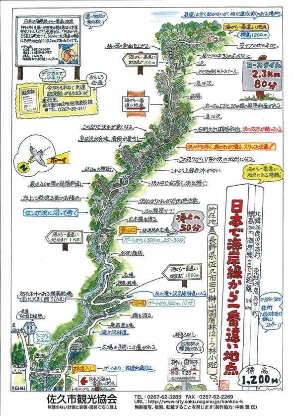 「日本で海岸線から一番遠い地点」イラストマップ（画像提供：佐久市観光協会）