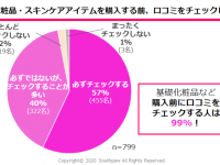 株式会社サウスポーのプレスリリース画像