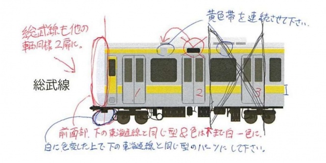 制作の裏側