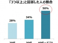 プラチナ・ギルド・インターナショナル株式会社のプレスリリース画像