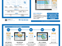 株式会社Damondのプレスリリース画像