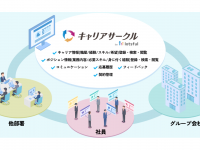 パーソルイノベーション株式会社のプレスリリース画像