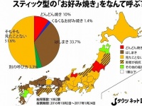 スティック型「お好み焼き」の呼称　都道府県別投票分布図（Jタウンネット調べ）
