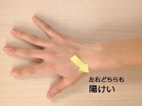 鍼灸師が教える。スマホ腱鞘炎の改善ツボ・ベスト3　プラスストレッチ