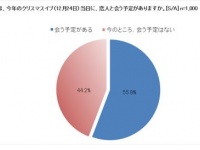 株式会社ゲインのプレスリリース画像