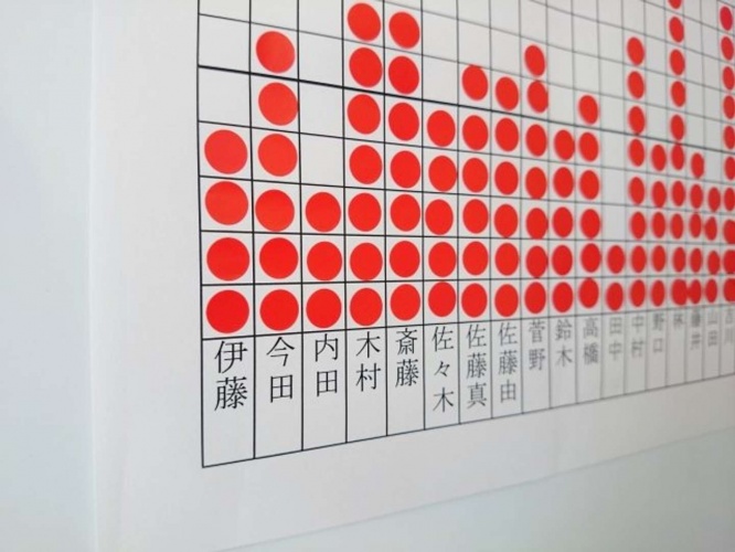 アリ？ナシ？（画像はイメージ）