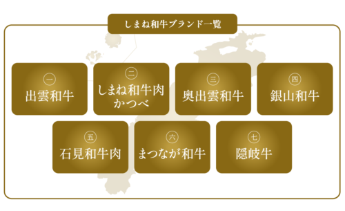 しまね和牛