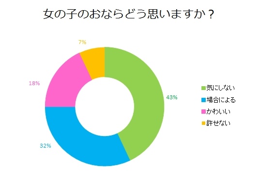 %e3%82%b0%e3%83%a9%e3%83%952
