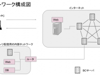 株式会社ナンバーワンソリューションズのプレスリリース画像