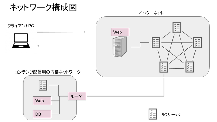 株式会社ナンバーワンソリューションズのプレスリリース画像