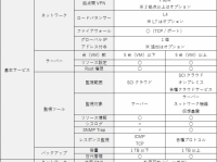 アイビーシー株式会社のプレスリリース画像
