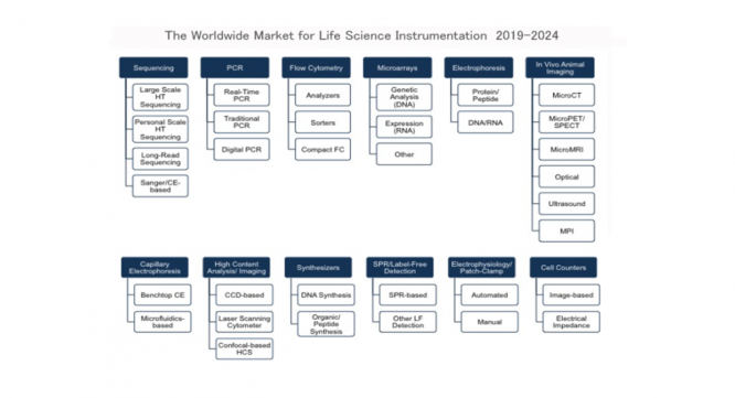 株式会社グローバルインフォメーションのプレスリリース画像