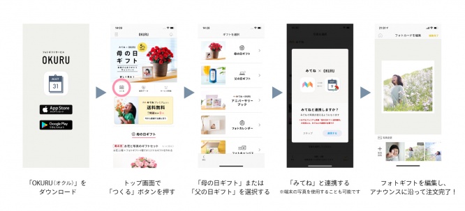 家族アルバム みてね