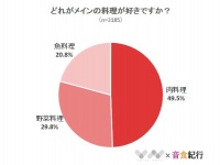 株式会社NEXERのプレスリリース画像