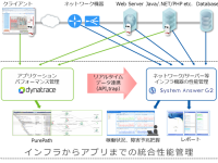 アイビーシー株式会社のプレスリリース画像