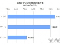 株式会社NEXERのプレスリリース画像