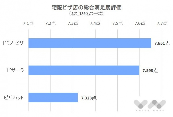 株式会社NEXERのプレスリリース画像