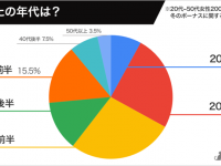 株式会社プレスマンのプレスリリース画像