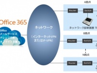 富士ネットシステムズ株式会社のプレスリリース画像