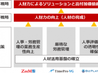 株式会社クレオのプレスリリース画像