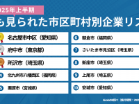 株式会社デザインワン・ジャパンのプレスリリース画像