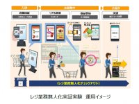 東芝テック株式会社　（PR代行：エムカラーデザイン株式会社）のプレスリリース画像