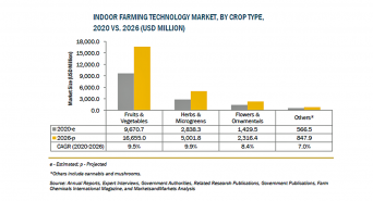 株式会社グローバルインフォメーションのプレスリリース画像