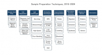 株式会社グローバルインフォメーションのプレスリリース画像