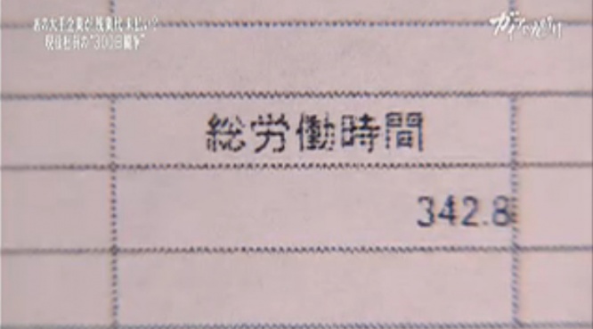労働時間