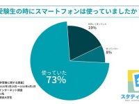 HUSTAR株式会社のプレスリリース画像