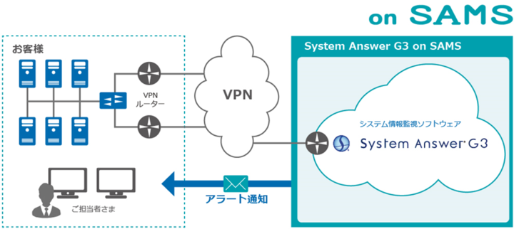 アイビーシー株式会社のプレスリリース画像