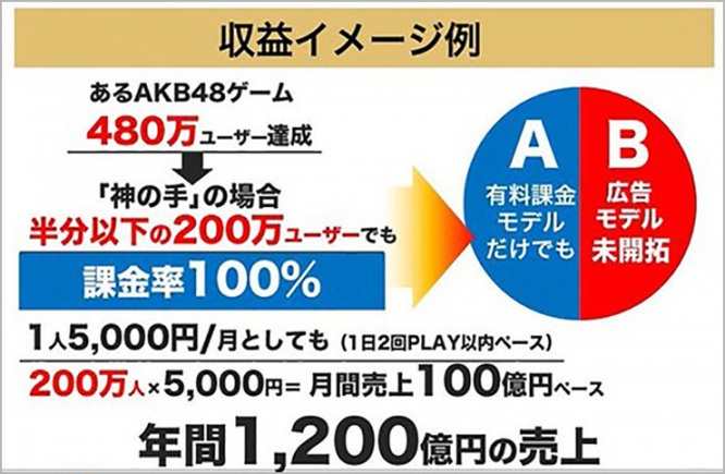 kaminote-akb-10