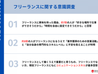 現役フリーランスの約8割が重視。働く上で最も重要だと思う“スキル”とは？