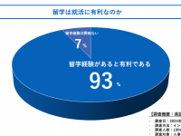 HUSTAR株式会社のプレスリリース画像