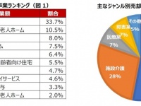 ブティックス株式会社のプレスリリース画像
