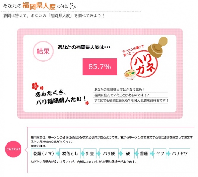 福岡県人度診断の結果例