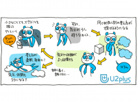 株式会社cotreeのプレスリリース画像